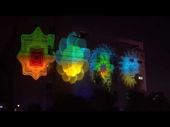 Proyektor Gobo Ripple Eksterior Zoom LED Kontrol DMX Nirkabel