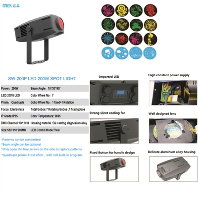 Gobo Zoom LED Lampu Proyektor