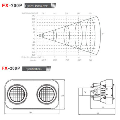 200W Cob LED Par Can Stage Light Warm White atau RGB 2 Eyes LED Blinder Light DMX Lampu Penonton
