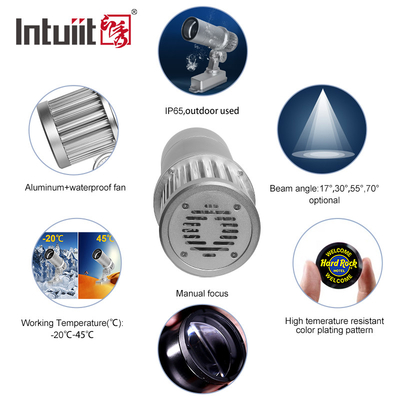 60W Custom Led HD Color Chang Indoor And Outdoor ip65 Waterproof Rotating Advertising Image Projection Lamp Proyektor Logo Gobo