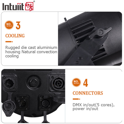 200W COB LED Light Linear Zoom 10 sampai 55 derajat RGBW Theater Conference Room Flood Light DMX LED Par
