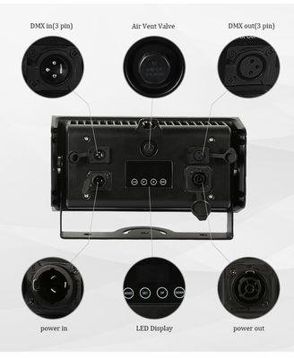 Outdoor 80W IP65 Square DMX RGBW LED Lampu Banjir untuk Membangun Fasad LED Wall Washer Lightlight