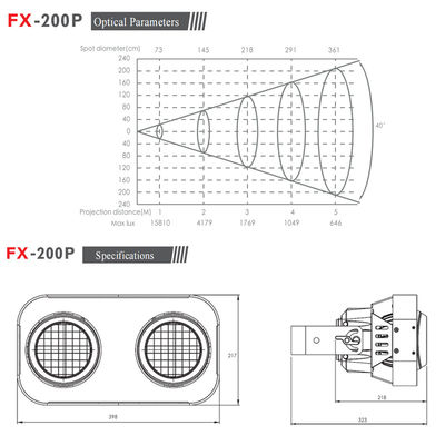 Led Light Stage Blinder 200w Led Cob 2 Mata Panas Putih Blinder Studio Light Nightclub