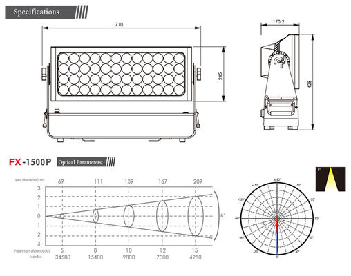 Lampu Arsitektur LED Warna Kota IP65 1500W RGBW 4IN1 LED DMX Led Wash Light Luar Ruangan