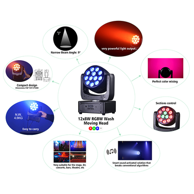 Lampu LED Moving Head 12*8W DJ RGBW Wash Beam DMX512 Aktif Suara untuk Pesta Pernikahan Disko