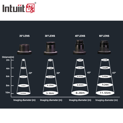 Lampu Proyeksi Dinding Tanda LED Iklan Proyektor Gobo Logo Kustom Gratis 40W IP20