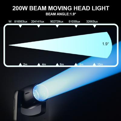 Model Baru LED 200W Dengan Roda Delapan Warna Efek Lampu Panggung Beam Moving Head Light Dj Club Acara Panggung