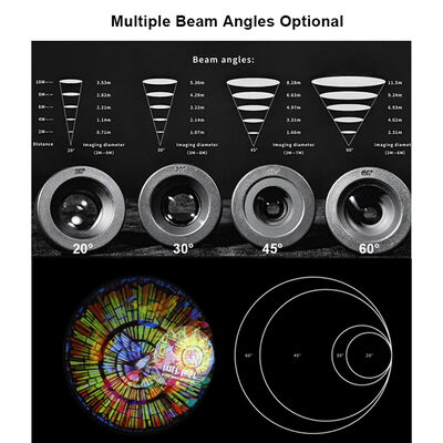 Custom Logo Projector Light Outdoor Waterproof Gobo Projector 60W LED Lampu Iklan untuk Merek Bisnis