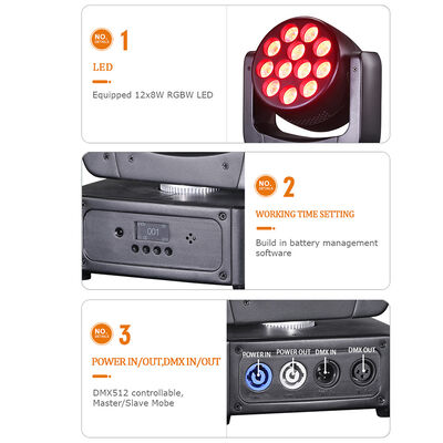 Harga Pabrik Kepala Bergerak LED Mini 12X8W RGBW 4in1 Lampu Panggung Cuci DMX512 Suara Aktif untuk Acara Kecil Lampu DJ Pesta Disko