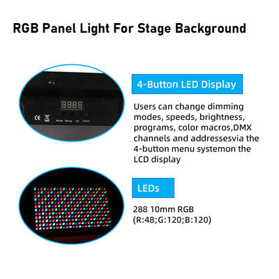 36W RGB COB LED Strobe Lampu Suara diaktifkan DMX512 Flash Lampu panggung untuk DJ Disco Party Halloween Club