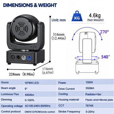 Lampu Panggung LED Disco DJ Lampu Wash Bergerak Rgbw 4in1 19x8w